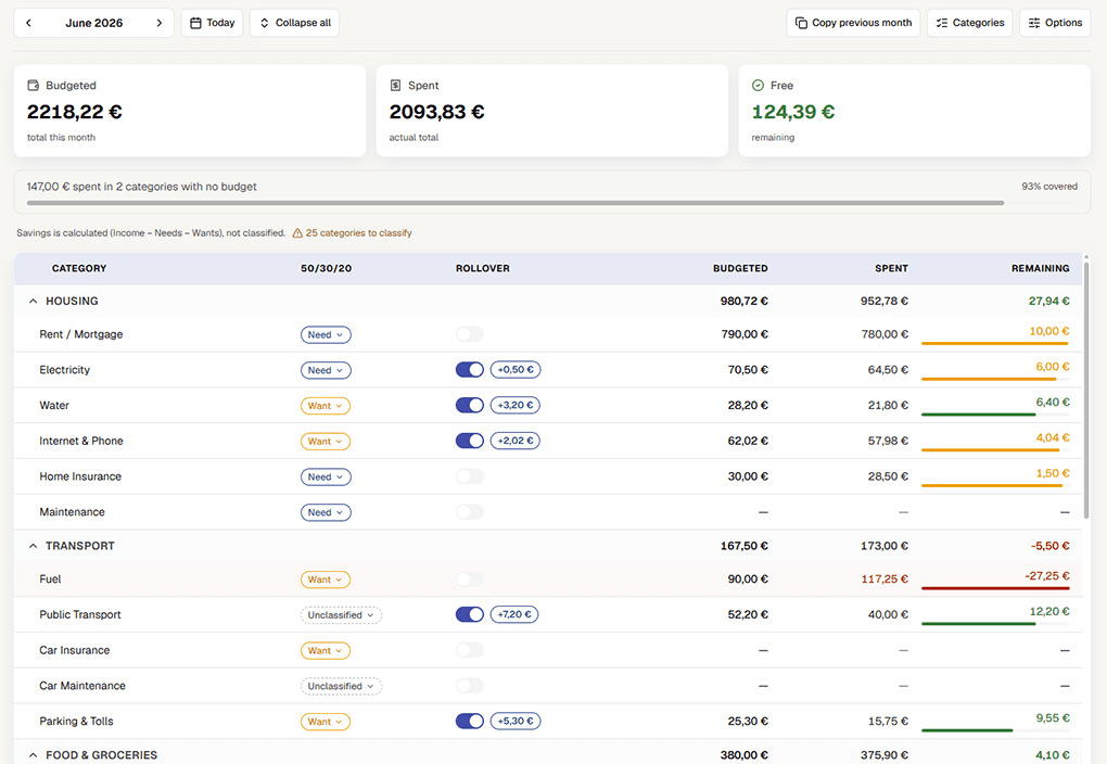 A Bee Balance budgets screen showing category targets with progress bars against actual spending.